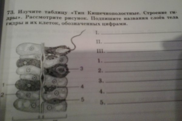 Что случилось с кракеном маркетплейс