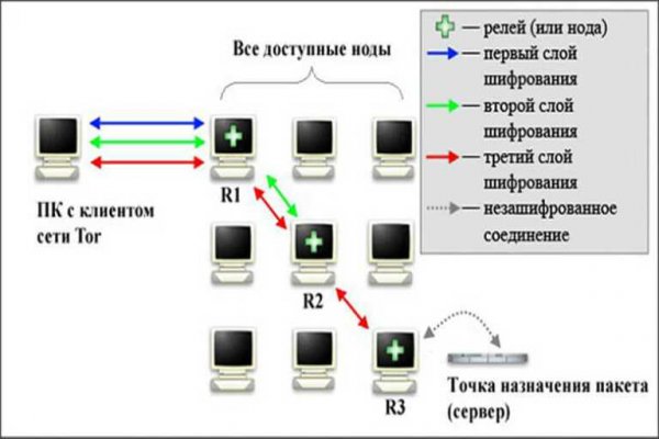 Кракен 17 af